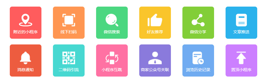 小程序應用場景