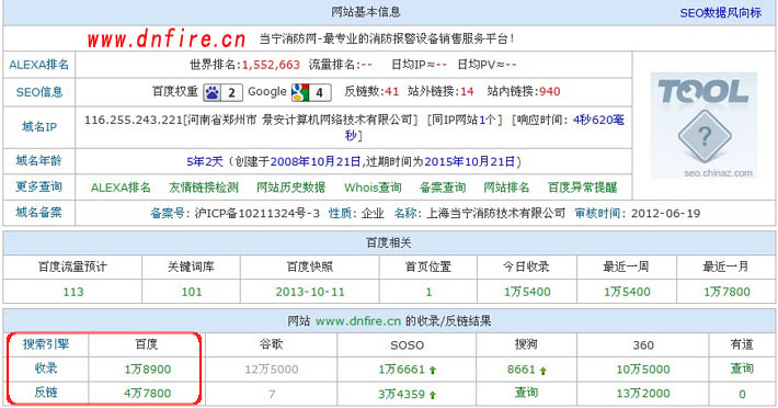 當寧消防網(wǎng)數(shù)據(jù)分析